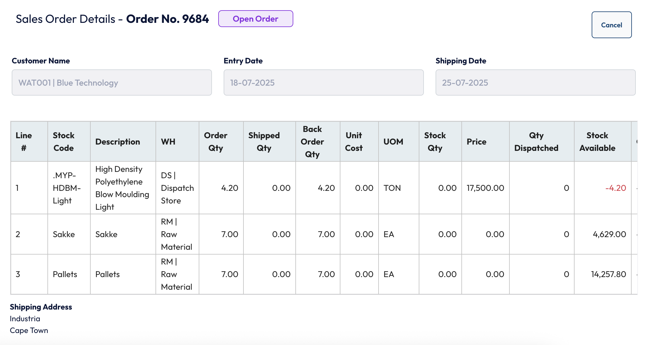 Swift Sales Query